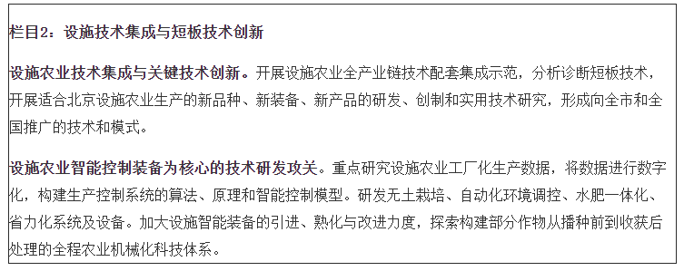 北京市“十四五”时期农业科技发展规划与推广策略研究